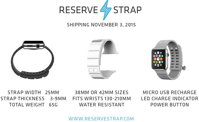 Reserve Strap 1