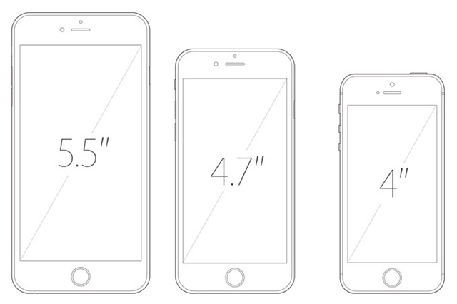 iPhone size guide