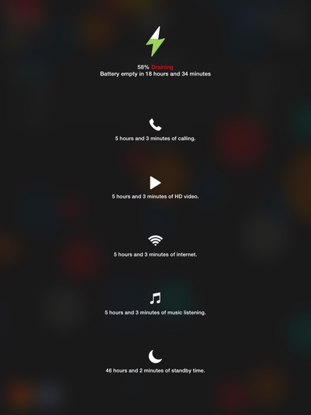 Battery personal assistant