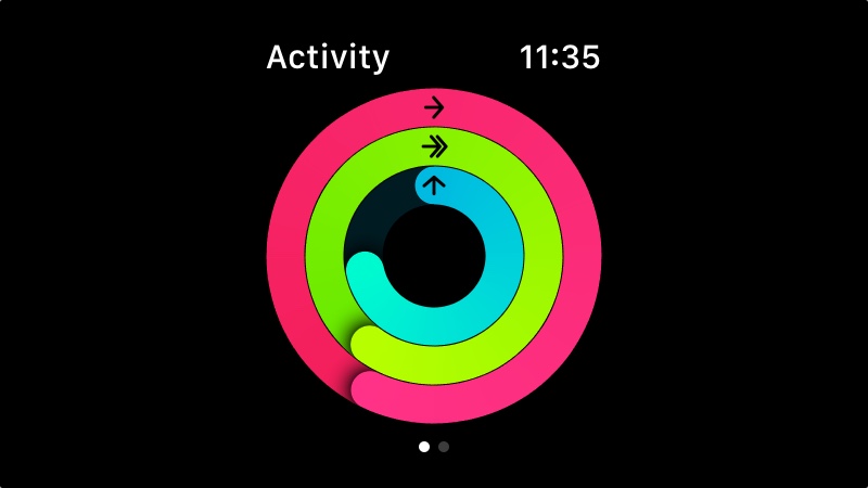 Mute Activity Notifications