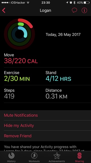 Mute Activity Notifications