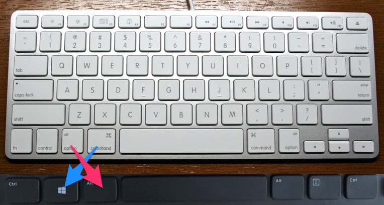 How to type @ on keyboard: Mac, Windows, laptop