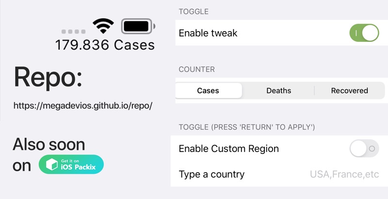 CoronaCount tweak