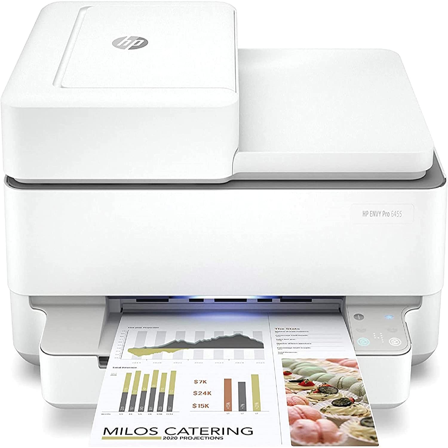 Best Printers To Buy For Your Mac Ios Hacker